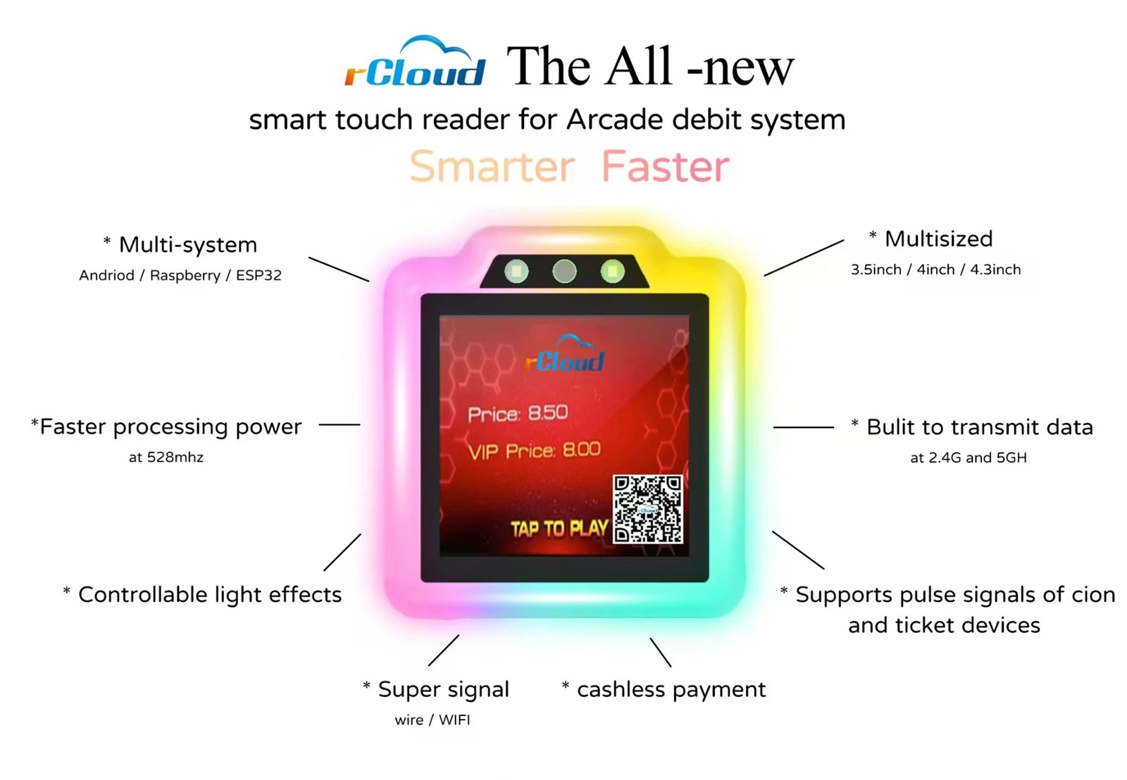 Arcade Card Reader Arcade Card Reader